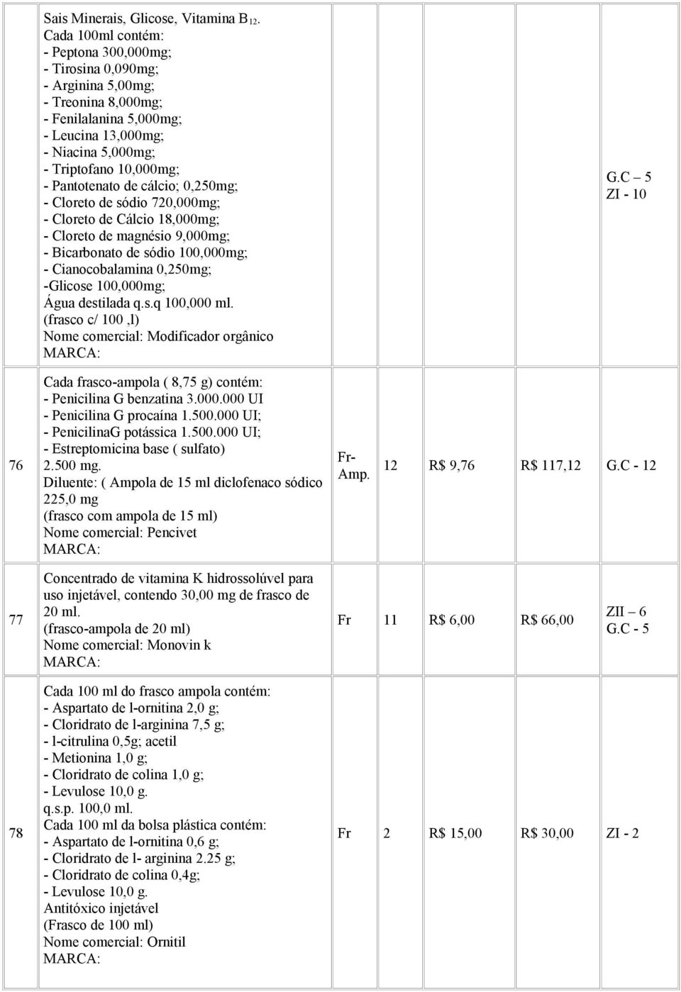 de cálcio; 0,250mg; - Cloreto de sódio 720,000mg; - Cloreto de Cálcio 18,000mg; - Cloreto de magnésio 9,000mg; - Bicarbonato de sódio 100,000mg; - Cianocobalamina 0,250mg; -Glicose 100,000mg; Água