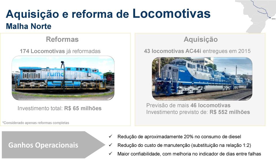 milhões *Considerado apenas reformas completas Ganhos Operacionais Redução de aproximadamente 20% no consumo de diesel