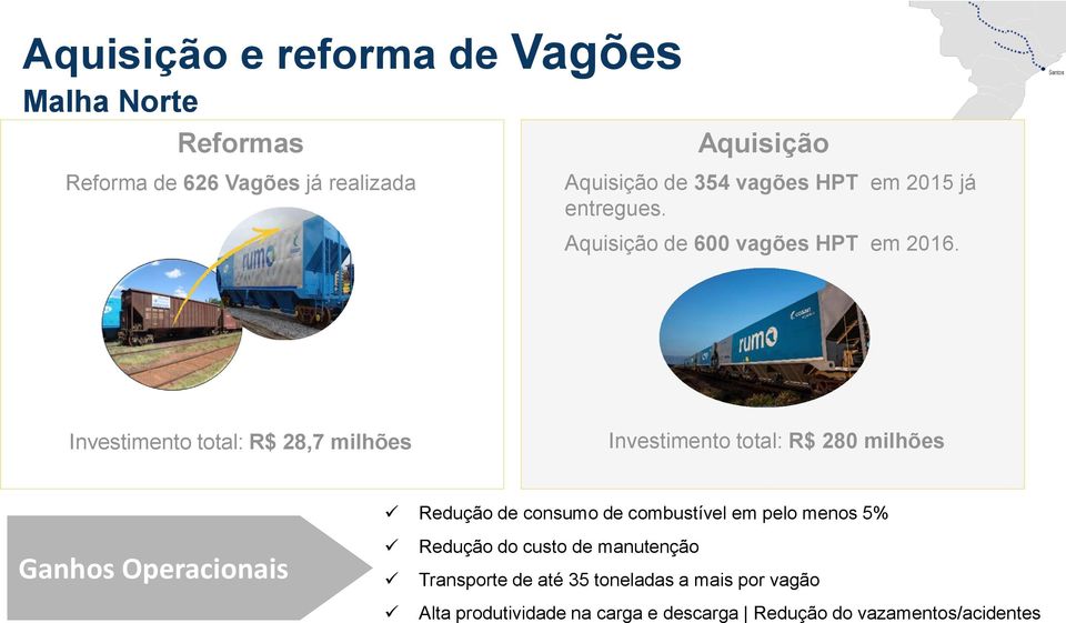 Investimento total: R$ 28,7 milhões Investimento total: R$ 280 milhões Ganhos Operacionais Redução de consumo de