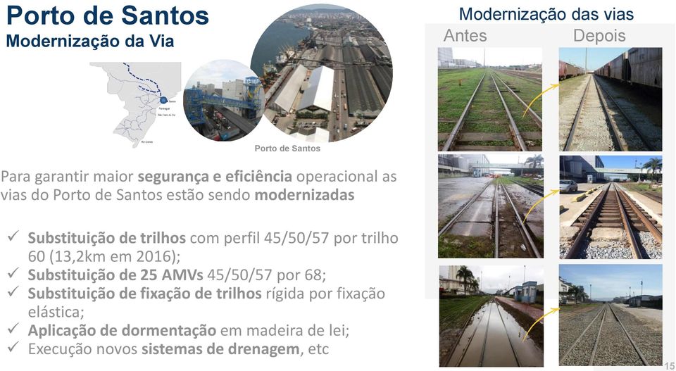 perfil 45/50/57 por trilho 60 (13,2km em 2016); Substituição de 25 AMVs 45/50/57 por 68; Substituição de fixação de