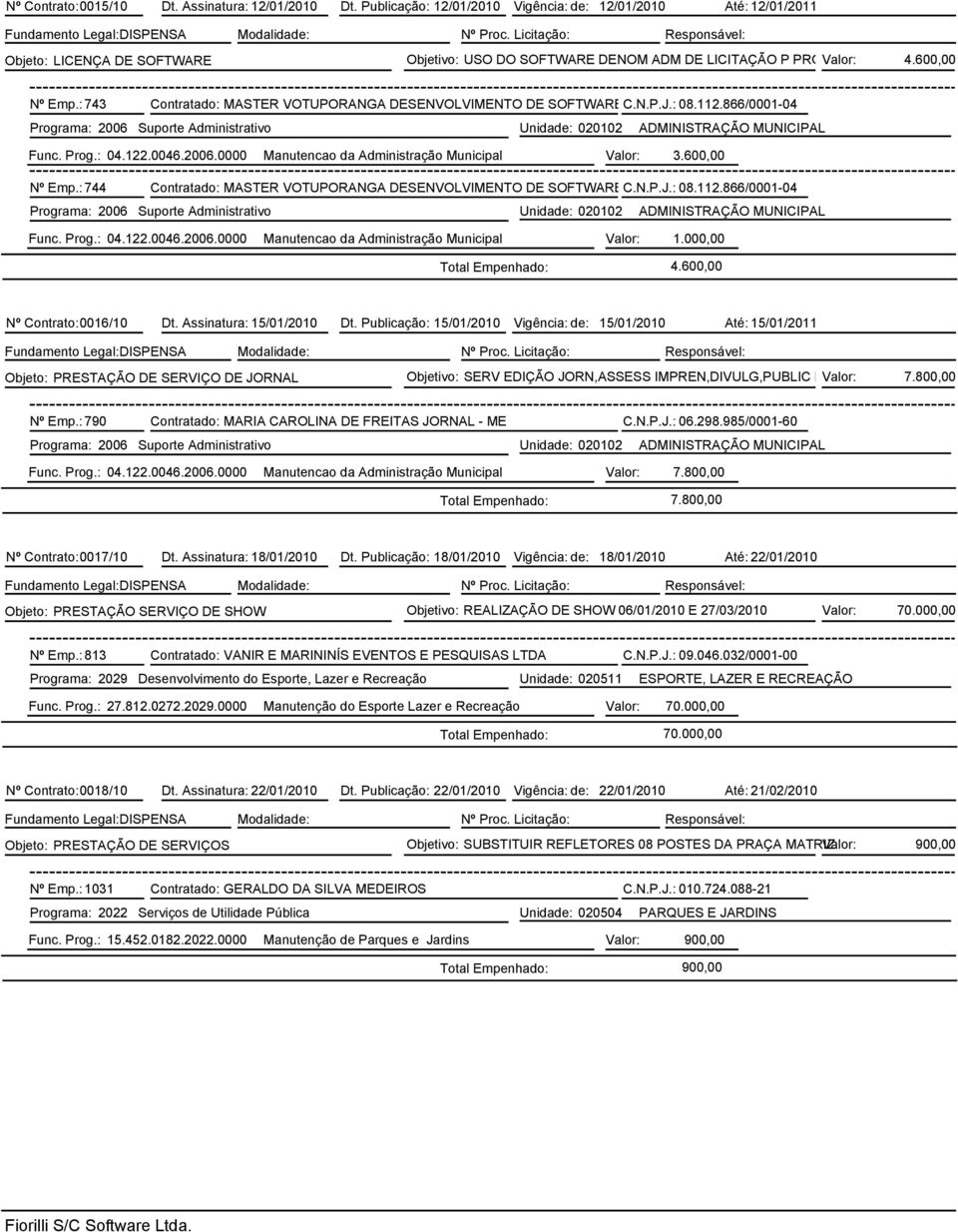 : 743 Contratado: MASTER VOTUPORANGA DESENVOLVIMENTO DE SOFTWARE C.N.P.J.: LTD 08.112.866/0001-04 Programa: 2006 Suporte Administrativo Unidade: 020102 ADMINISTRAÇÃO MUNICIPAL Func. Prog.: 04.122.