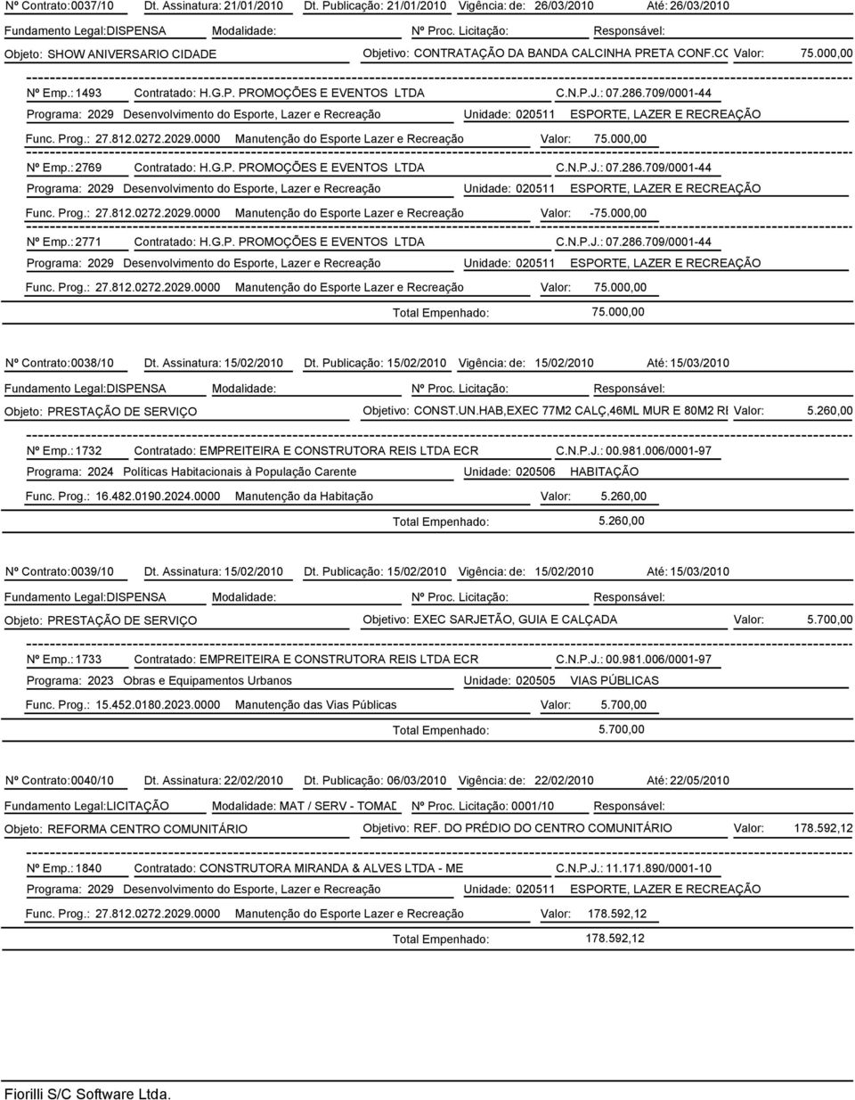 0000 Manutenção do Esporte Lazer e Recreação Valor: 75.000,00 Nº Emp.: 2769 Contratado: H.G.P. PROMOÇÕES E EVENTOS LTDA C.N.P.J.: 07.286.709/0001-44 Func. Prog.: 27.812.0272.2029.