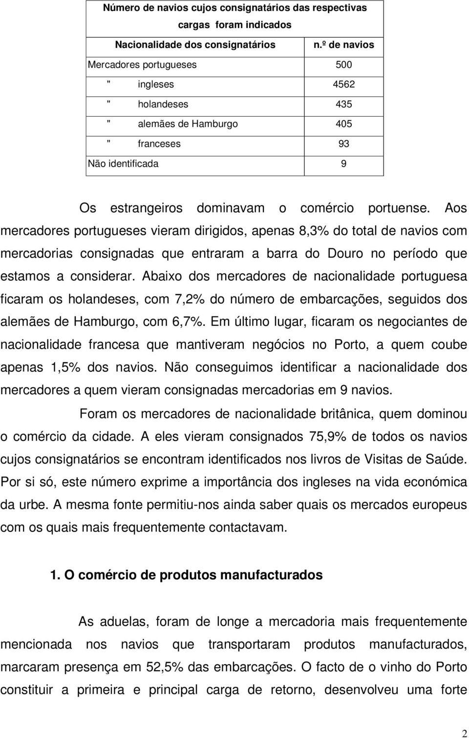 Aos mercadores portugueses vieram dirigidos, apenas 8,3% do total de navios com mercadorias consignadas que entraram a barra do Douro no período que estamos a considerar.