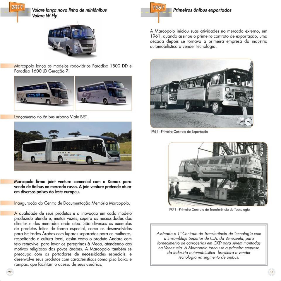 Lançamento do ônibus urbano Viale BRT. 1961 - Primeiro Contrato de Exportação Marcopolo firma joint venture comercial com a Kamaz para venda de ônibus no mercado russo.