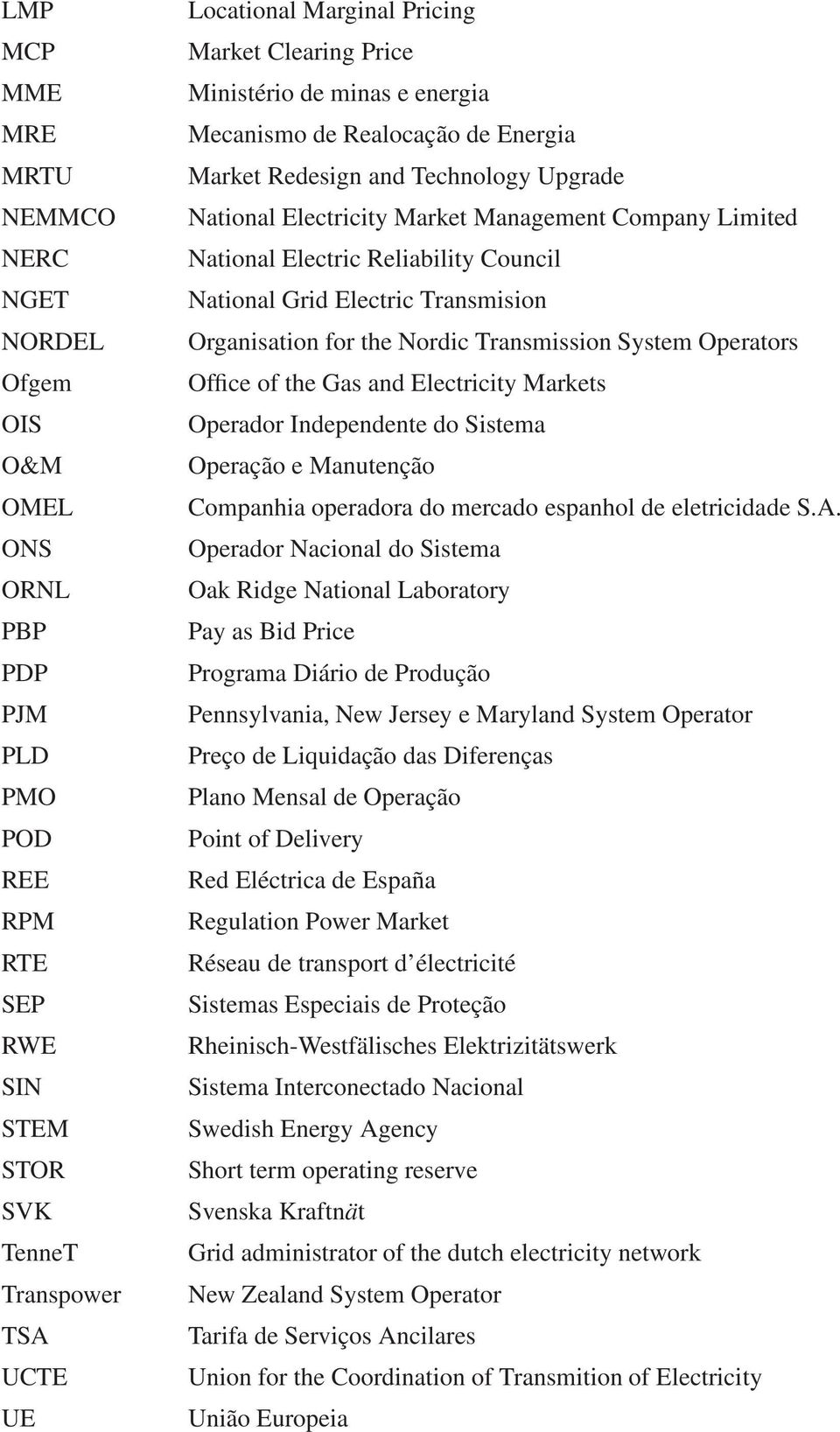 Reliability Council National Grid Electric Transmision Organisation for the Nordic Transmission System Operators Office of the Gas and Electricity Markets Operador Independente do Sistema Operação e