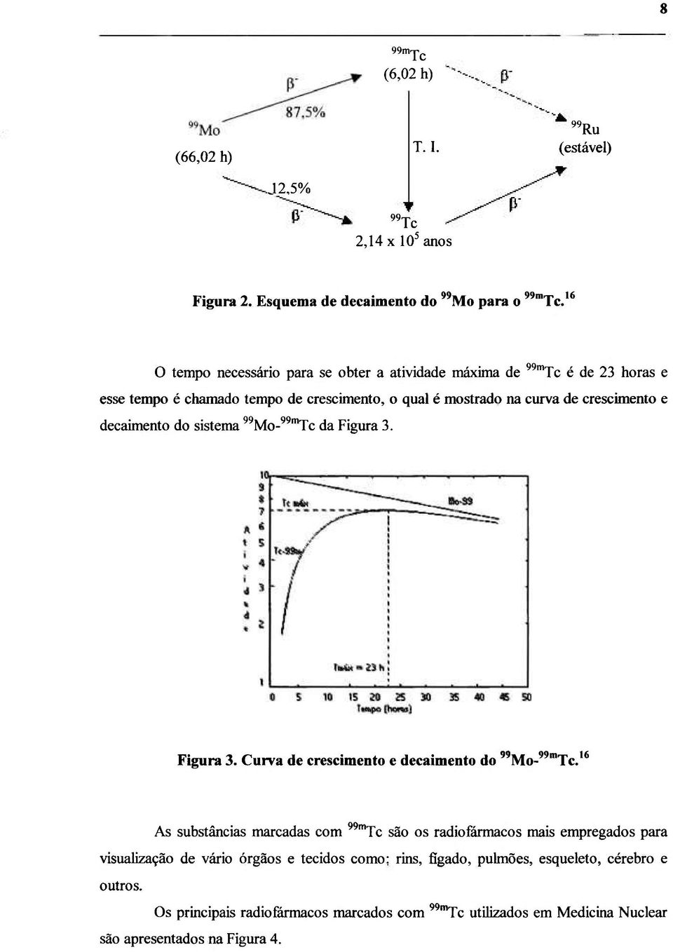 decaimento do sistema "MO-""TC da Figura 3. Figura 3. Curva de crescimento e decaimento do "MO-"'"TC.