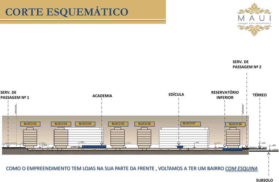 02 BLOCO 03 BLOCO 04 BLOCO 05 BLOCO 06 BLOCO 07 BLOCO 08 COMO O