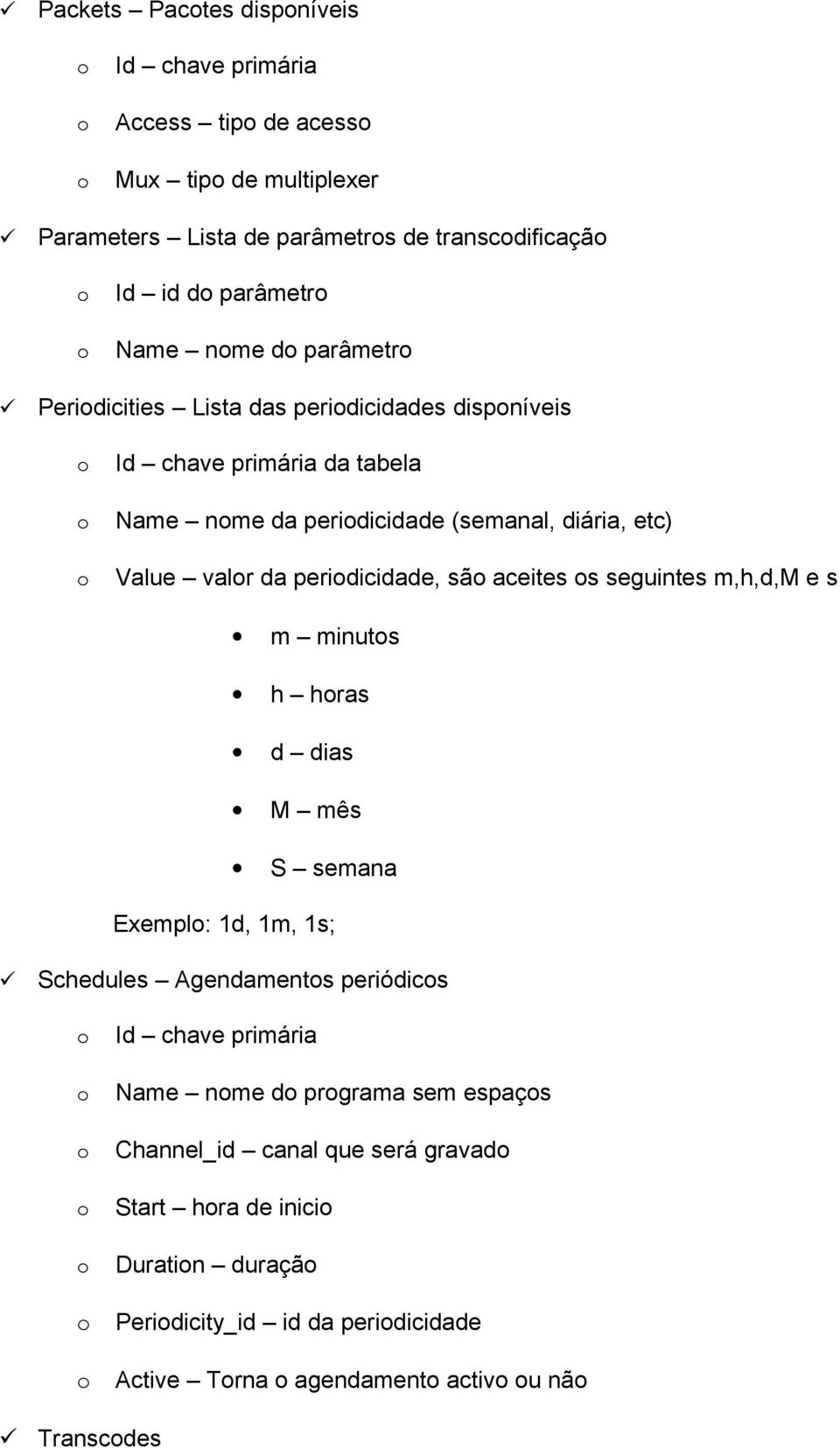 peridicidade, sã aceites s seguintes m,h,d,m e s m minuts h hras d dias M mês S semana Exempl: 1d, 1m, 1s; Schedules Agendaments periódics Id chave primária