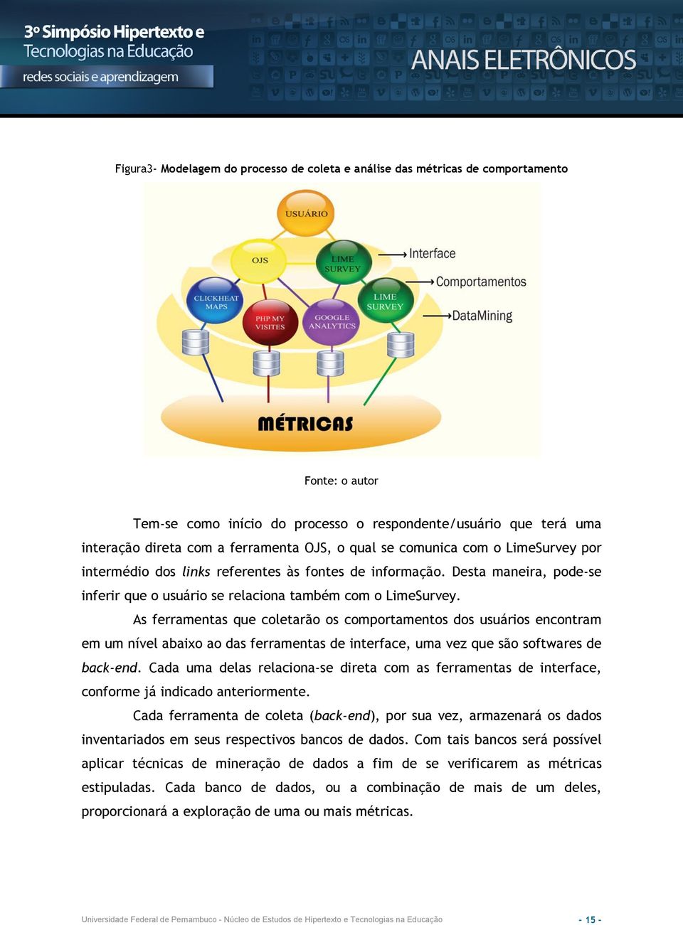 As ferramentas que coletarão os comportamentos dos usuários encontram em um nível abaixo ao das ferramentas de interface, uma vez que são softwares de back-end.