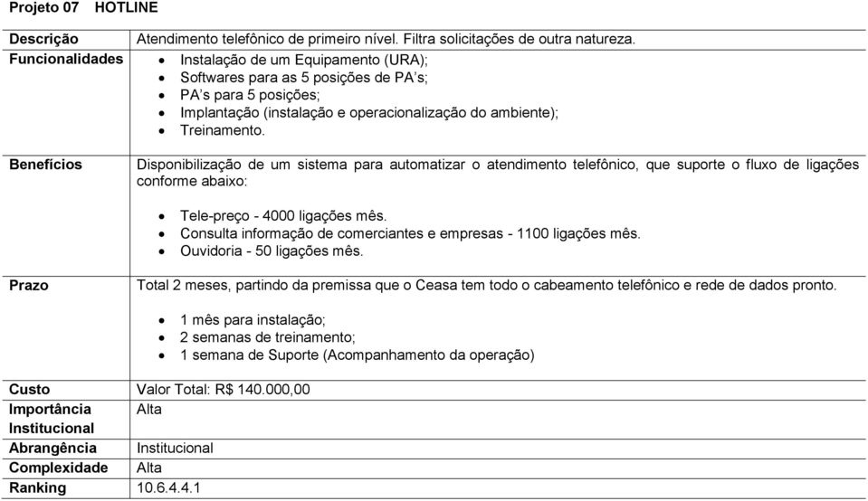 Benefícios Disponibilização de um sistema para automatizar o atendimento telefônico, que suporte o fluxo de ligações conforme abaixo: Tele-preço - 4000 ligações mês.