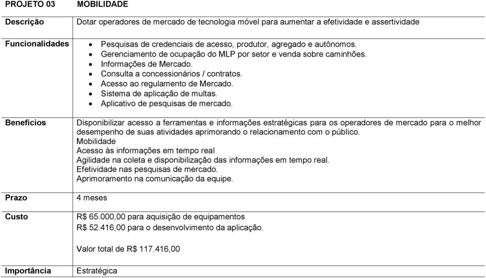 Sistema de aplicação de multas. Aplicativo de pesquisas de mercado.