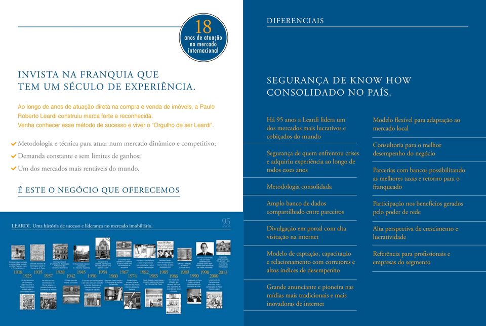 Metodologia e técnica para atuar num mercado dinâmico e competitivo; Demanda constante e sem limites de ganhos; Um dos mercados mais rentáveis do mundo.