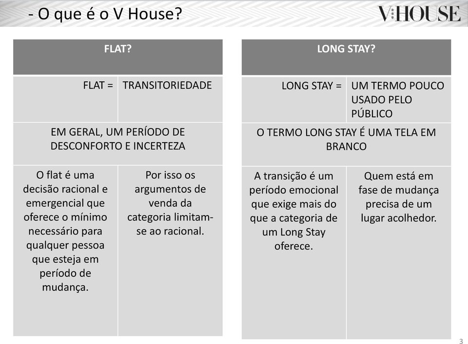 UMA TELA EM BRANCO O flat é uma decisão racional e emergencial que oferece o mínimo necessário para qualquer pessoa que esteja em