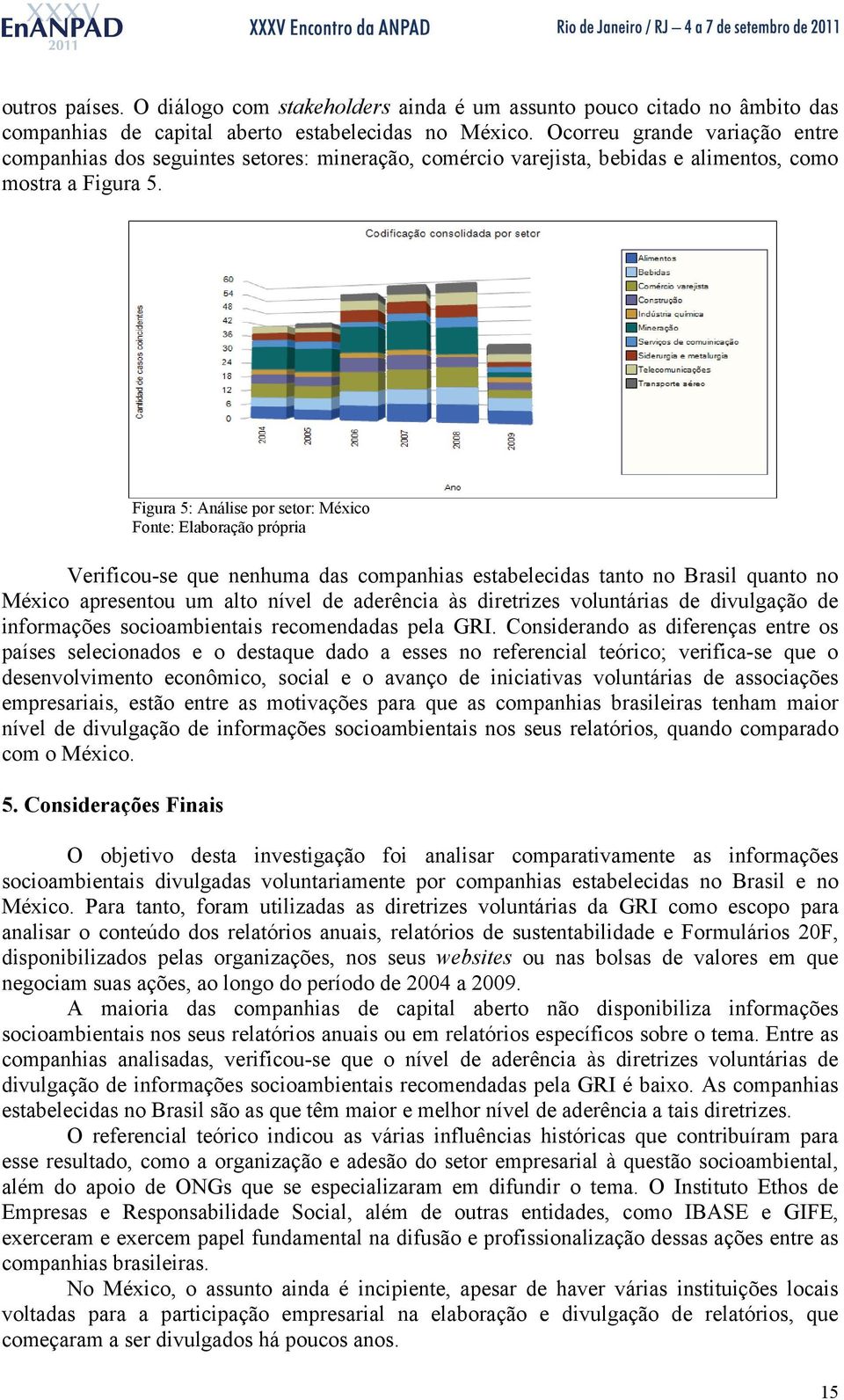 Figura 5: Análise por setor: México Fonte: Elaboração própria Verificou-se que nenhuma das companhias estabelecidas tanto no Brasil quanto no México apresentou um alto nível de aderência às