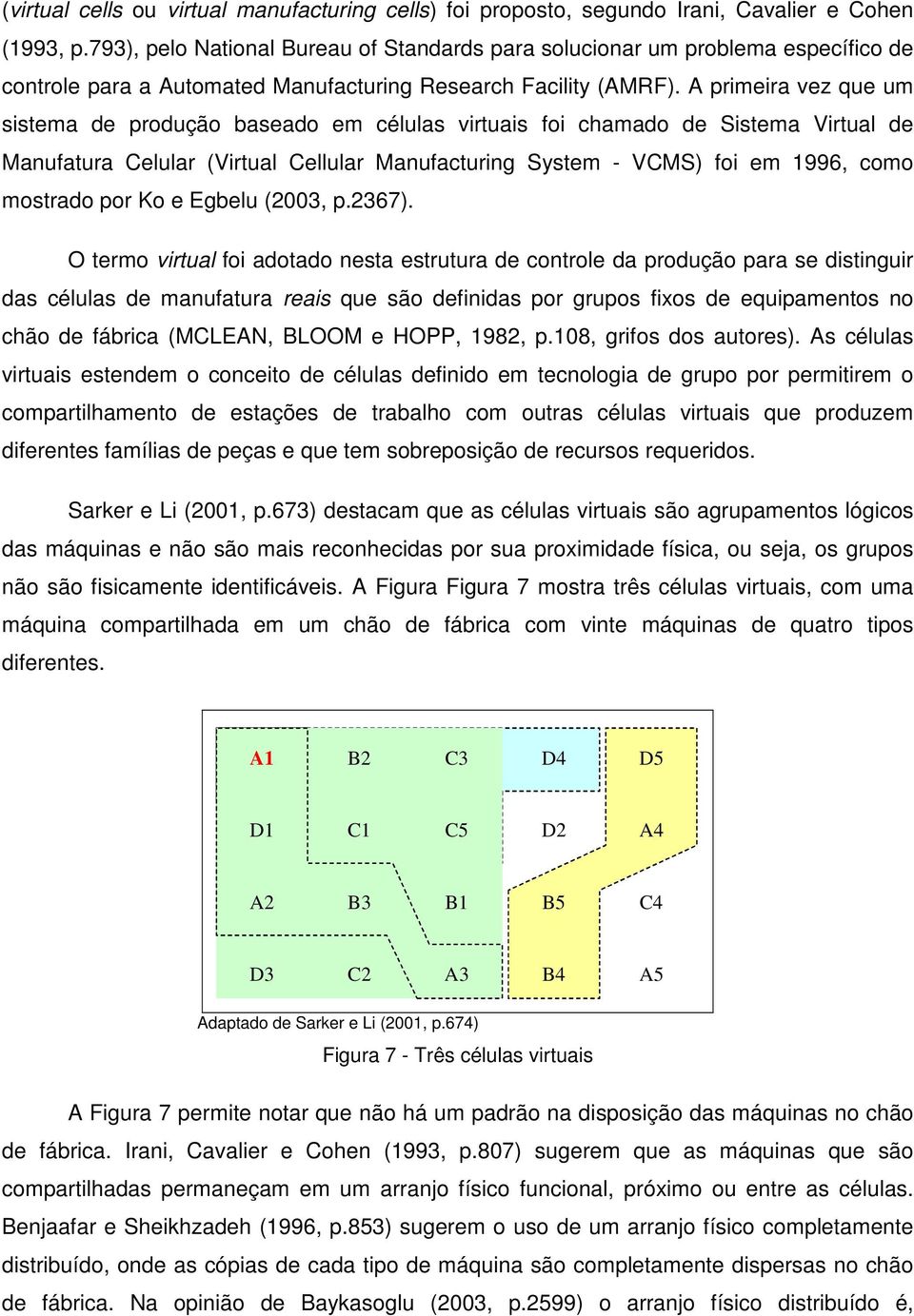 A primeira vez que um sistema de produção baseado em células virtuais foi chamado de Sistema Virtual de Manufatura Celular (Virtual Cellular Manufacturing System - VCMS) foi em 1996, como mostrado