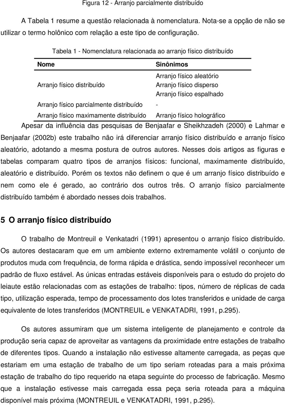 físico aleatório Arranjo físico disperso Arranjo físico espalhado Arranjo físico holográfico Apesar da influência das pesquisas de Benjaafar e Sheikhzadeh (2000) e Lahmar e Benjaafar (2002b) este