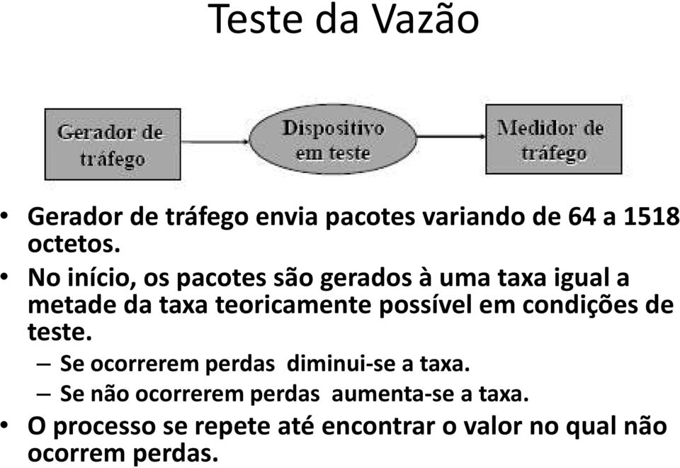 possível em condições de teste. Se ocorrerem perdas diminui-se a taxa.