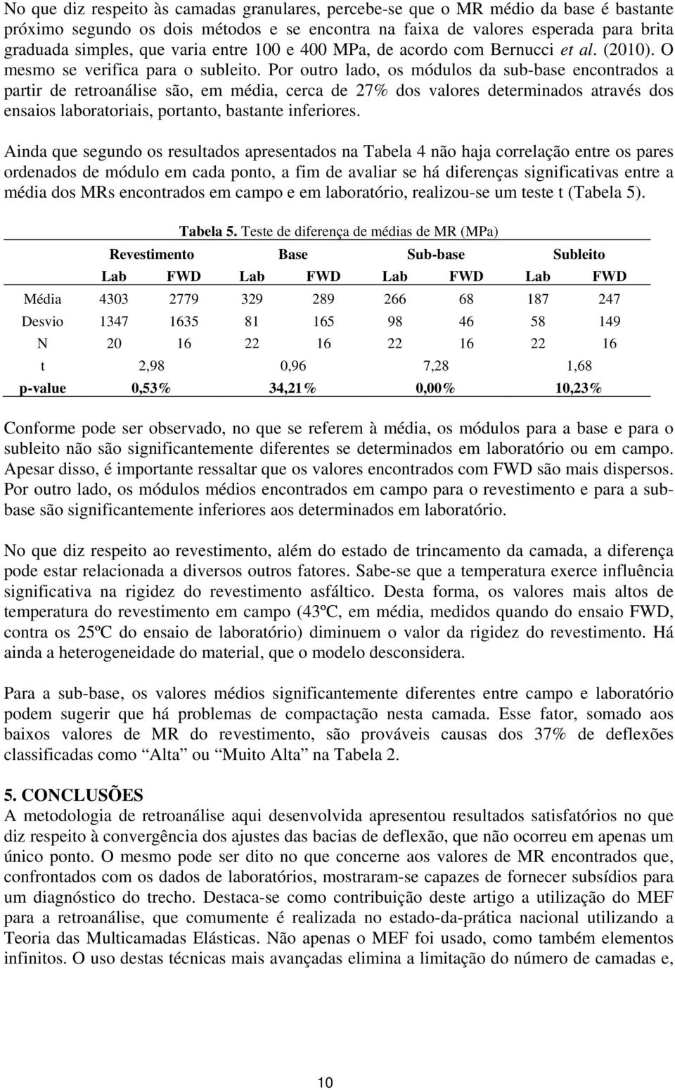 Por outro lado, os módulos da sub-base encontrados a partir de retroanálise são, em média, cerca de 27% dos valores determinados através dos ensaios laboratoriais, portanto, bastante inferiores.