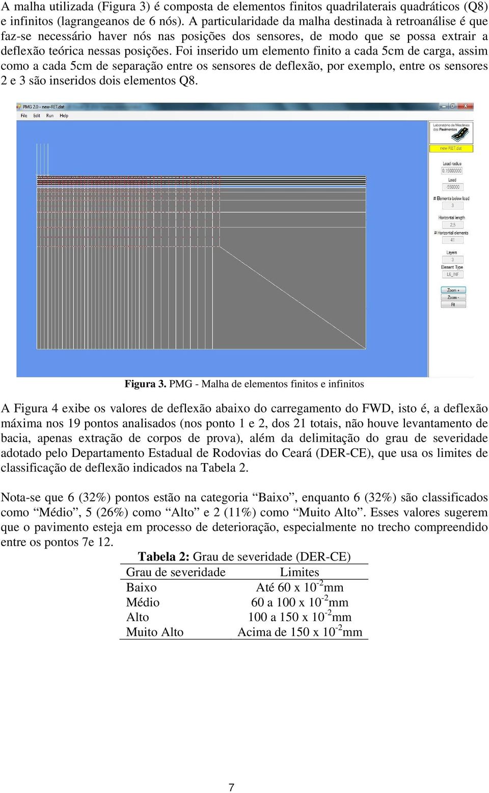 Foi inserido um elemento finito a cada 5cm de carga, assim como a cada 5cm de separação entre os sensores de deflexão, por exemplo, entre os sensores 2 e 3 são inseridos dois elementos Q8. Figura 3.