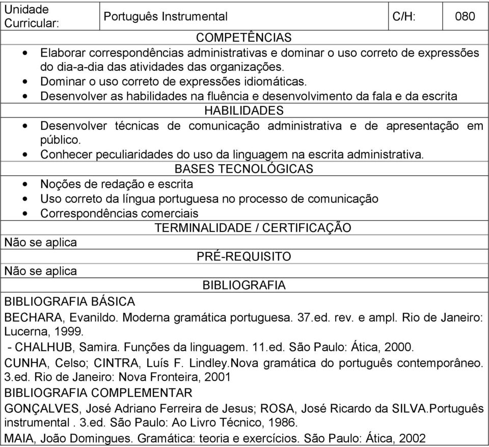 Desenvolver as habilidades na fluência e desenvolvimento da fala e da escrita Desenvolver técnicas de comunicação administrativa e de apresentação em público.