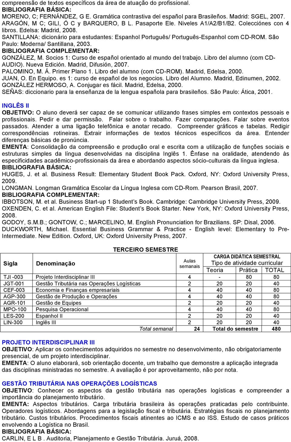 SANTILLANA: dicionário para estudantes: Espanhol Português/ Português-Espanhol com CD-ROM. São Paulo: Moderna/ Santillana, 2003. GONZÁLEZ, M. Socios 1: Curso de español orientado al mundo del trabajo.