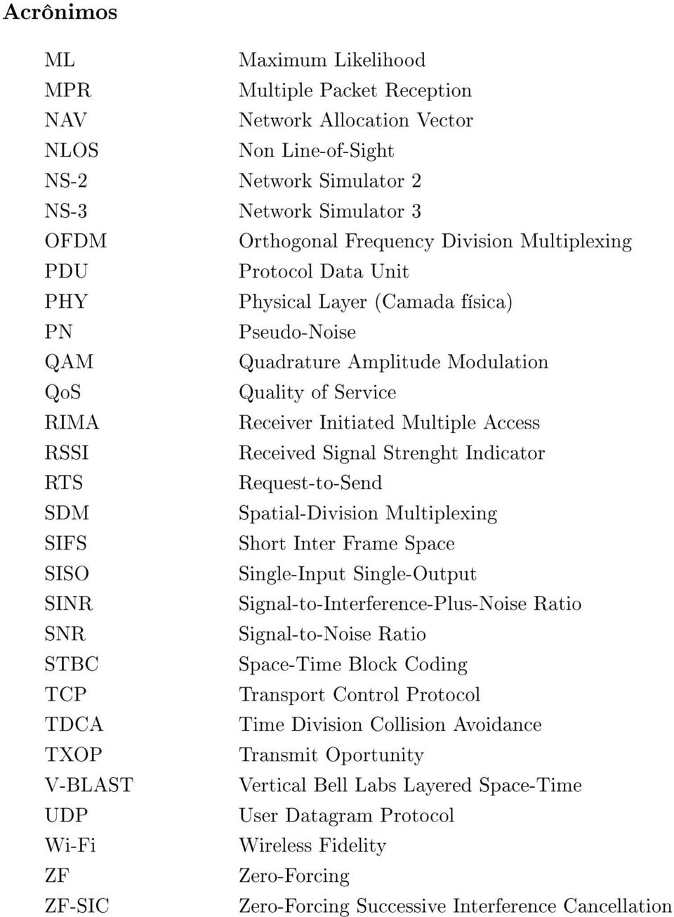 Signal Strenght Indicator RTS Request-to-Send SDM Spatial-Division Multiplexing SIFS Short Inter Frame Space SISO Single-Input Single-Output SINR Signal-to-Interference-Plus-Noise Ratio SNR