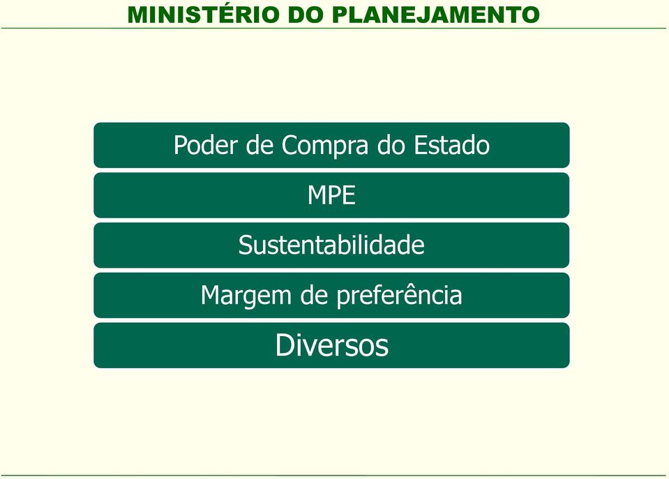 Sustentabilidade