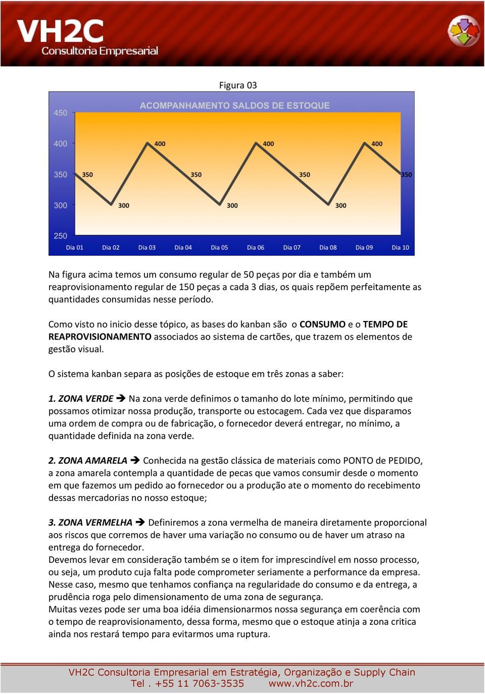 Osistemakanbanseparaasposiçõesdeestoqueemtrêszonasasaber: 1.ZONAVERDE Nazonaverdedefinimosotamanhodolotemínimo,permitindoque possamosotimizarnossaprodução,transporteouestocagem.