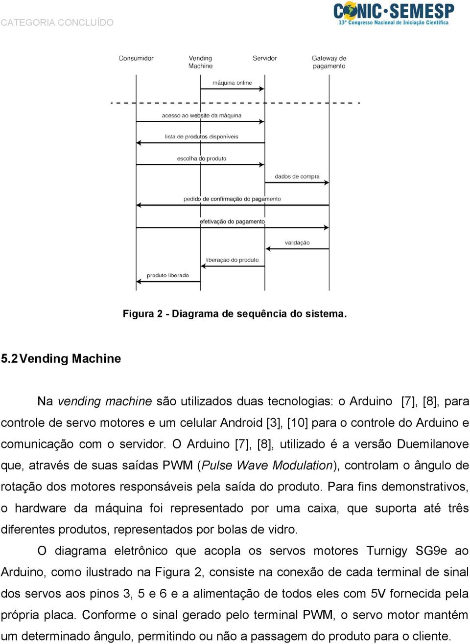 servidor. O Arduino [7], [8], utilizado é a versão Duemilanove que, através de suas saídas PWM (Pulse Wave Modulation), controlam o ângulo de rotação dos motores responsáveis pela saída do produto.