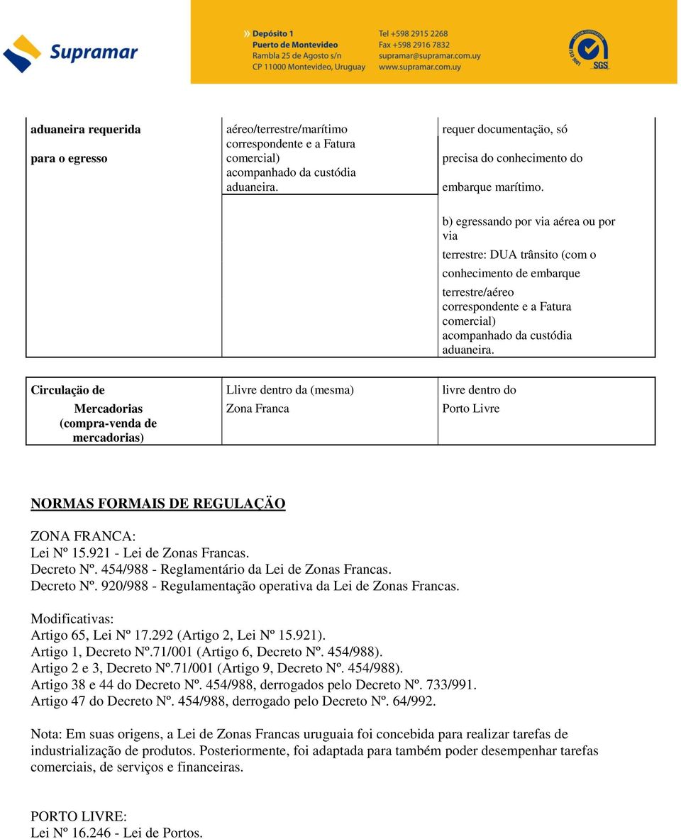 Livre (compra-venda de mercadorias) NORMAS FORMAIS DE REGULAÇÄO ZONA FRANCA: Lei Nº 15.921 - Lei de Zonas Francas. Decreto Nº. 454/988 - Reglamentário da Lei de Zonas Francas. Decreto Nº. 920/988 - Regulamentação operativa da Lei de Zonas Francas.