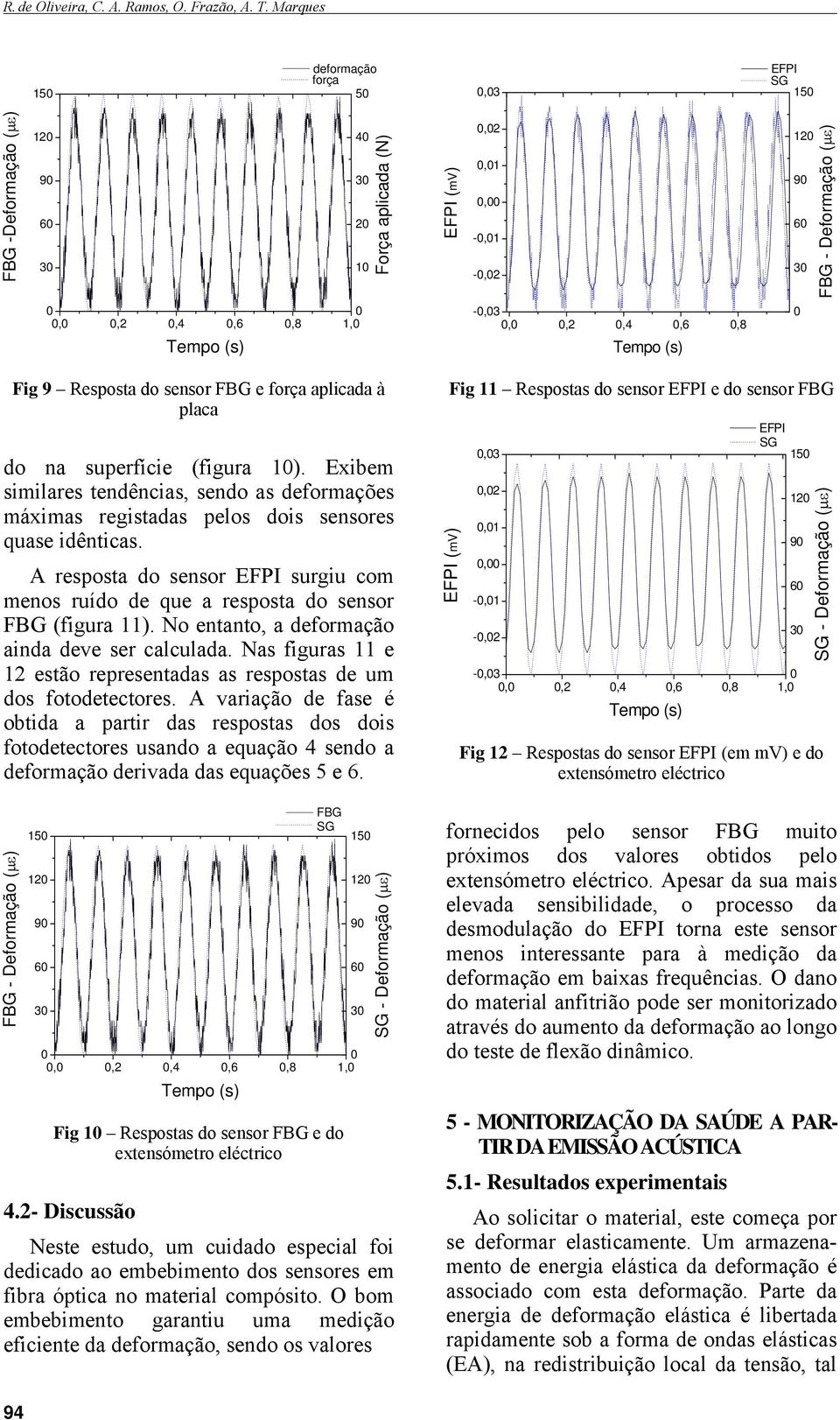 Fig 9 Resposta do sensor FBG e força aplicada à placa do na superfície (figura 1). Exibem similares tendências, sendo as deformações máximas registadas pelos dois sensores quase idênticas.