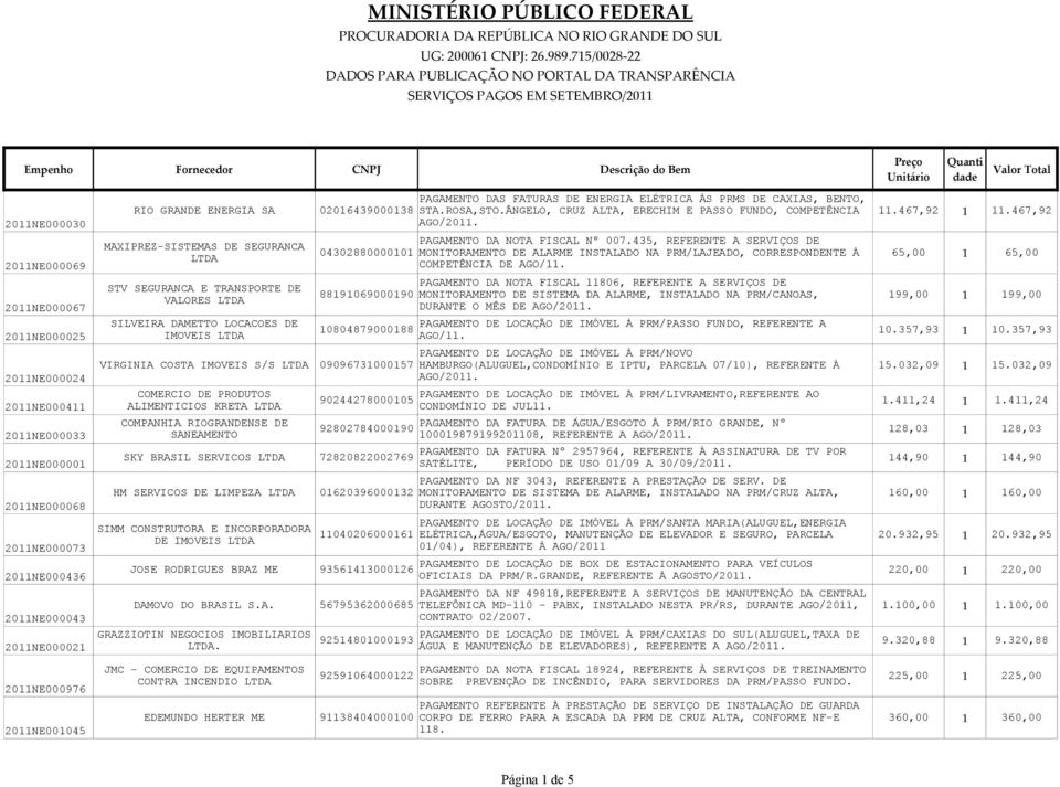 MAXIPREZ-SISTEMAS DE SEGURANCA STV SEGURANCA E TRANSPORTE DE VALORES SILVEIRA DAMETTO LOCACOES DE IMOVEIS PAGAMENTO DA NOTA FISCAL Nº 007.