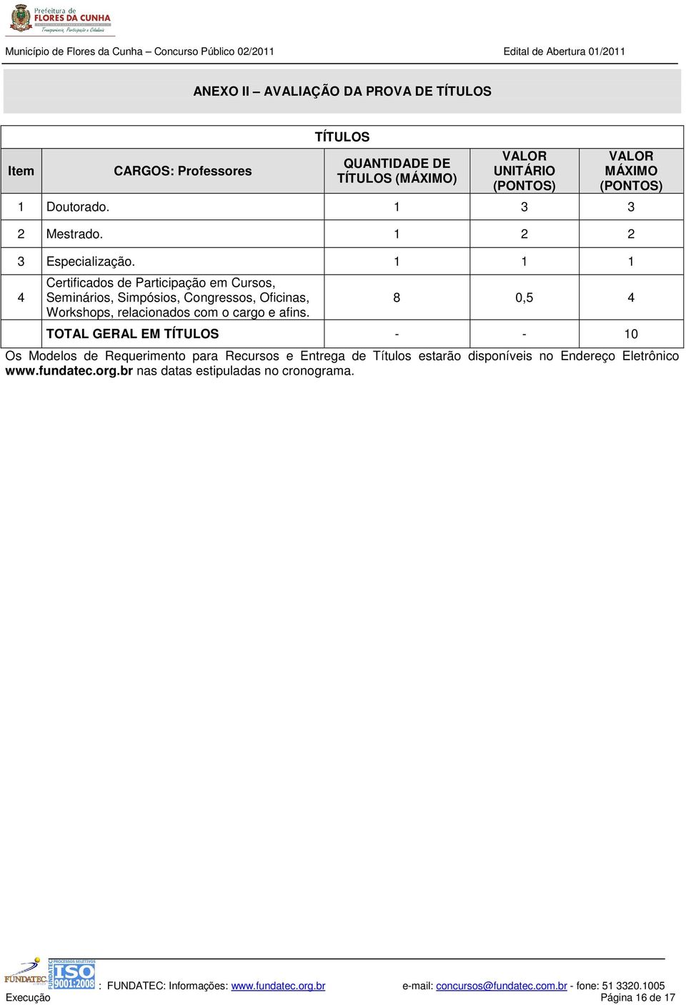 1 1 1 4 Certificados de Participação em Cursos, Seminários, Simpósios, Congressos, Oficinas, Workshops, relacionados com o cargo e afins.