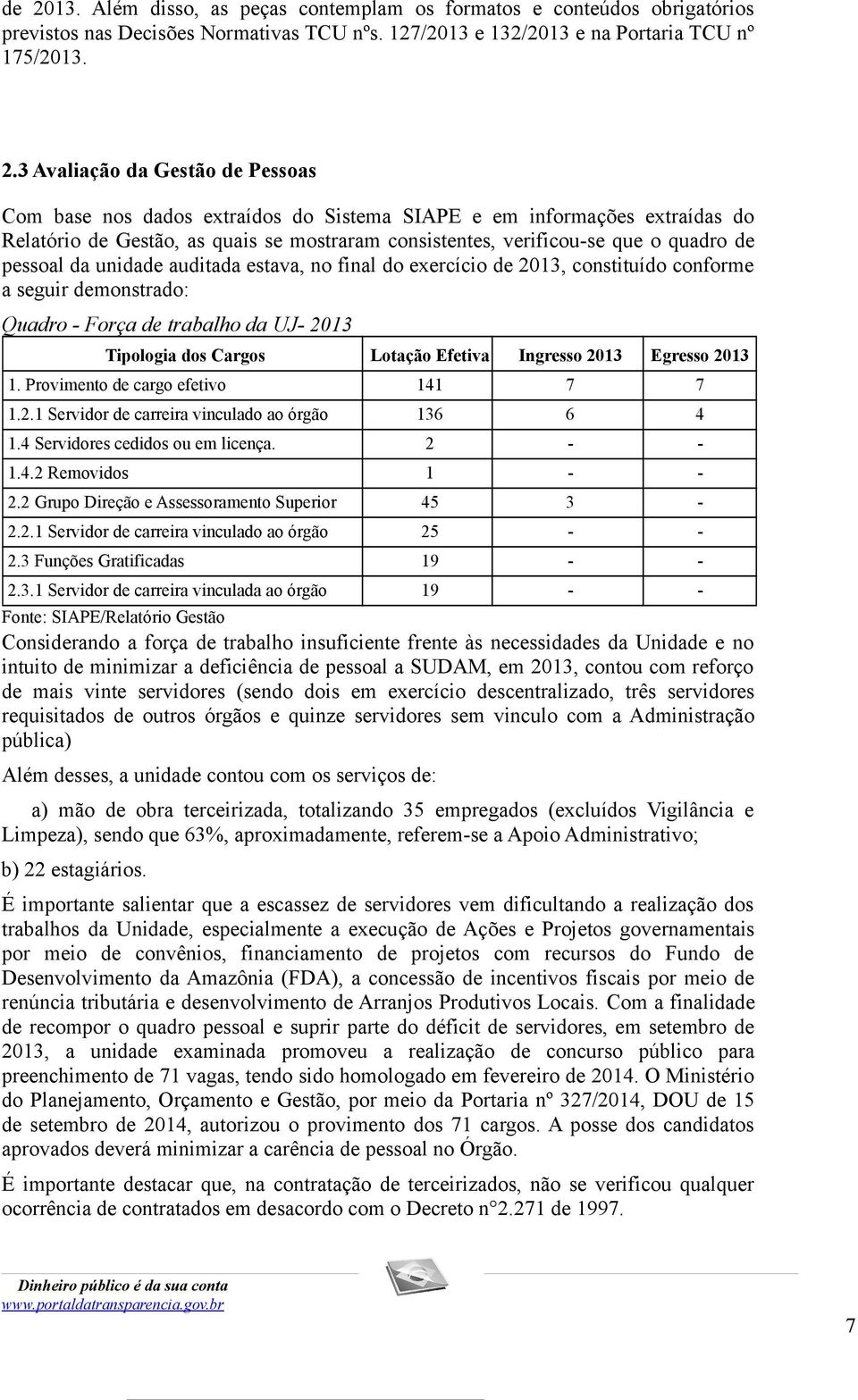 3 Avaliação da Gestão de Pessoas Com base nos dados extraídos do Sistema SIAPE e em informações extraídas do Relatório de Gestão, as quais se mostraram consistentes, verificou-se que o quadro de