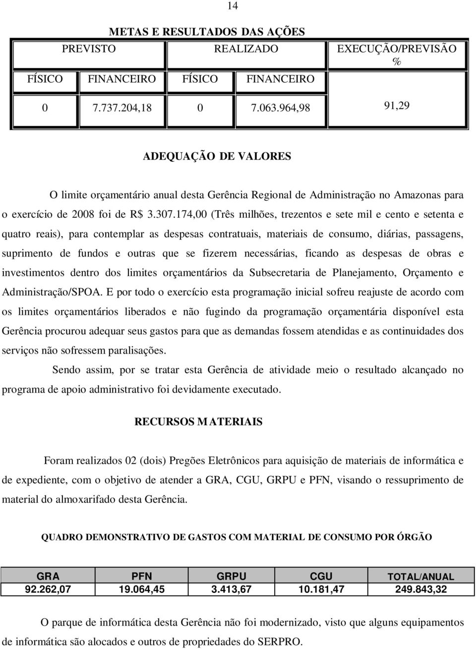 174,00 (Três milhões, trezentos e sete mil e cento e setenta e quatro reais), para contemplar as despesas contratuais, materiais de consumo, diárias, passagens, suprimento de fundos e outras que se