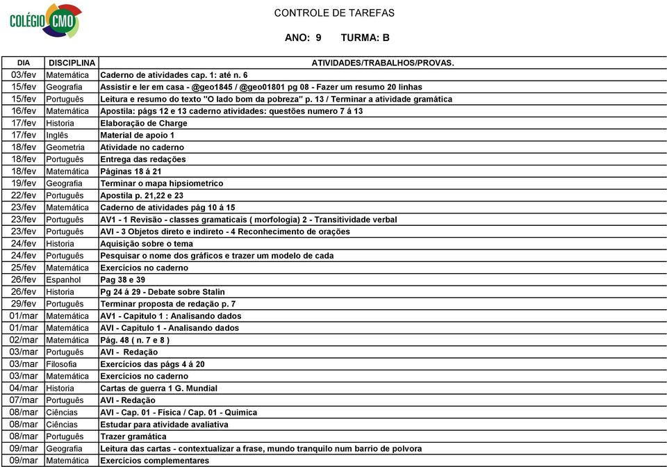 13 / Terminar a atividade gramática 16/fev Matemática Apostila: págs 12 e 13 caderno atividades: questões numero 7 á 13 17/fev Historia Elaboração de Charge 17/fev Inglês Material de apoio 1 18/fev