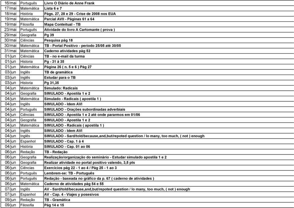 Pg 39 30/mai Ciências Pesquisa pág 18 30/mai Matemática TB - Portal Positivo - periodo 25/05 até 30/05 31/mai Matemática Caderno atividades pág 52 01/jun Ciências TB - no e-mail da turma 01/jun