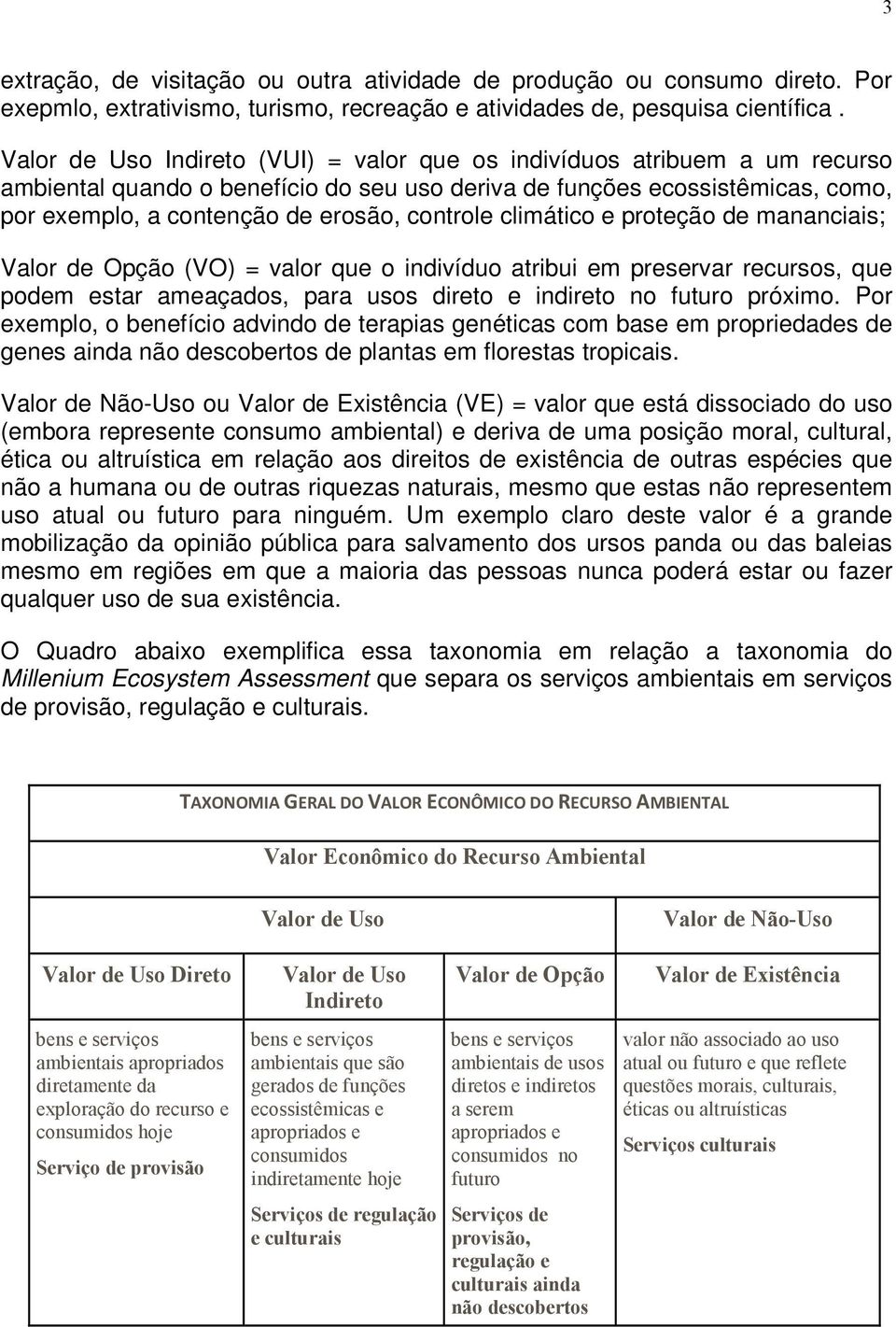 controle climático e proteção de mananciais; Valor de Opção (VO) = valor que o indivíduo atribui em preservar recursos, que podem estar ameaçados, para usos direto e indireto no futuro próximo.