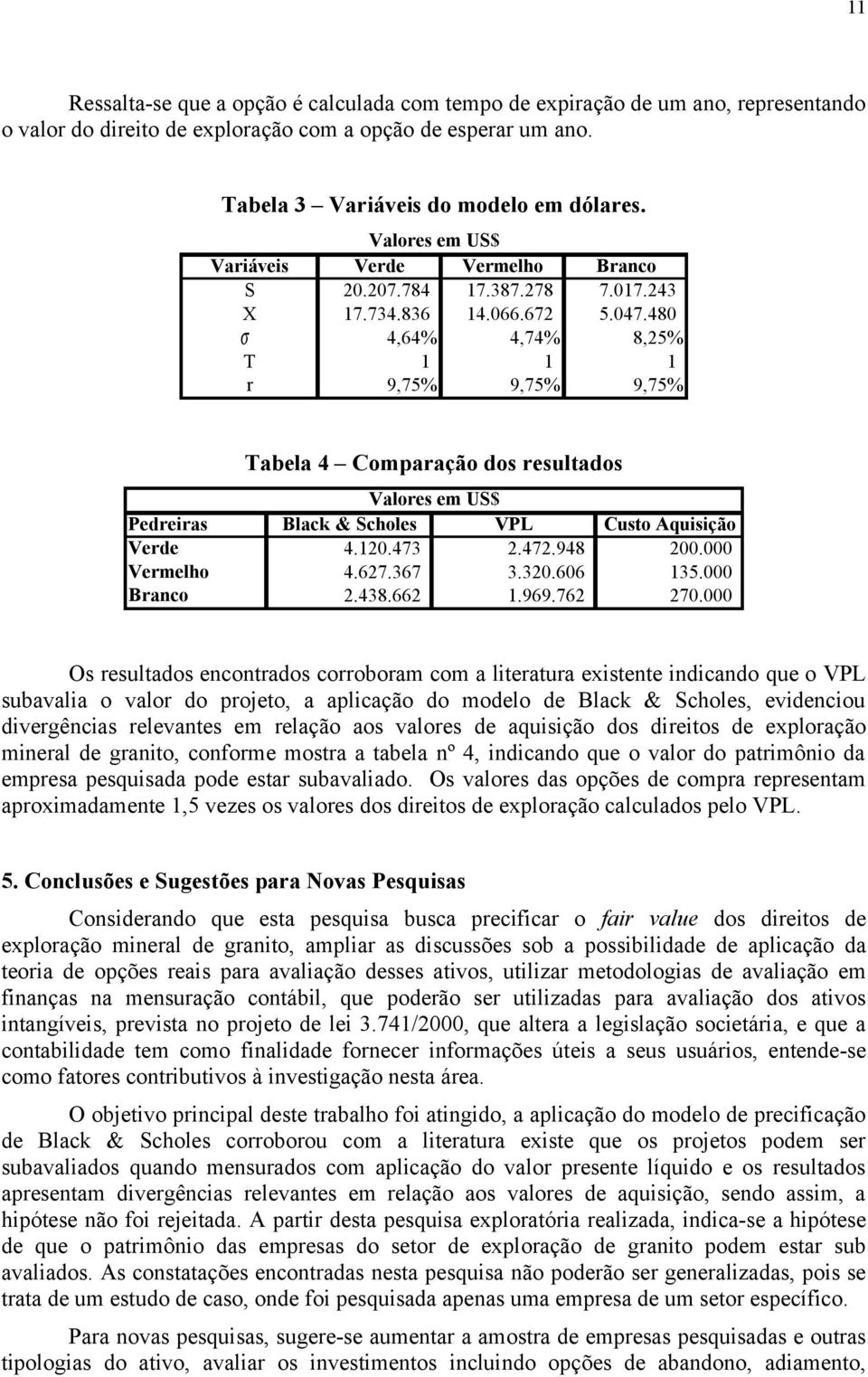 480 σ 4,64% 4,74% 8,25% T 1 1 1 r 9,75% 9,75% 9,75% Tabela 4 Comparação dos resulados Valores em US$ Pedreiras Black & Scholes VPL Cuso Aquisição Verde 4.120.473 2.472.948 200.000 Vermelho 4.627.