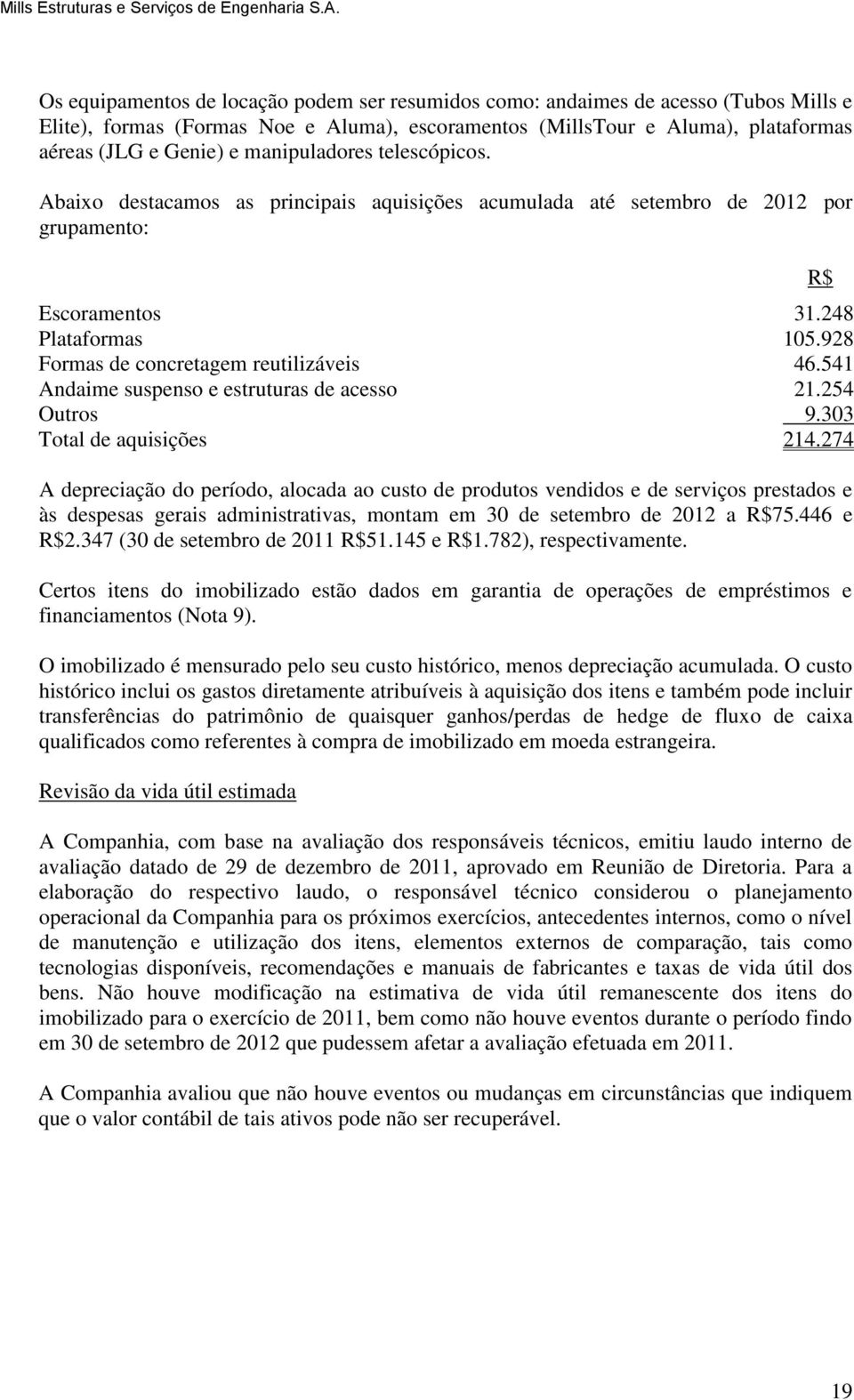 541 Andaime suspenso e estruturas de acesso 21.254 Outros 9.303 Total de aquisições 214.