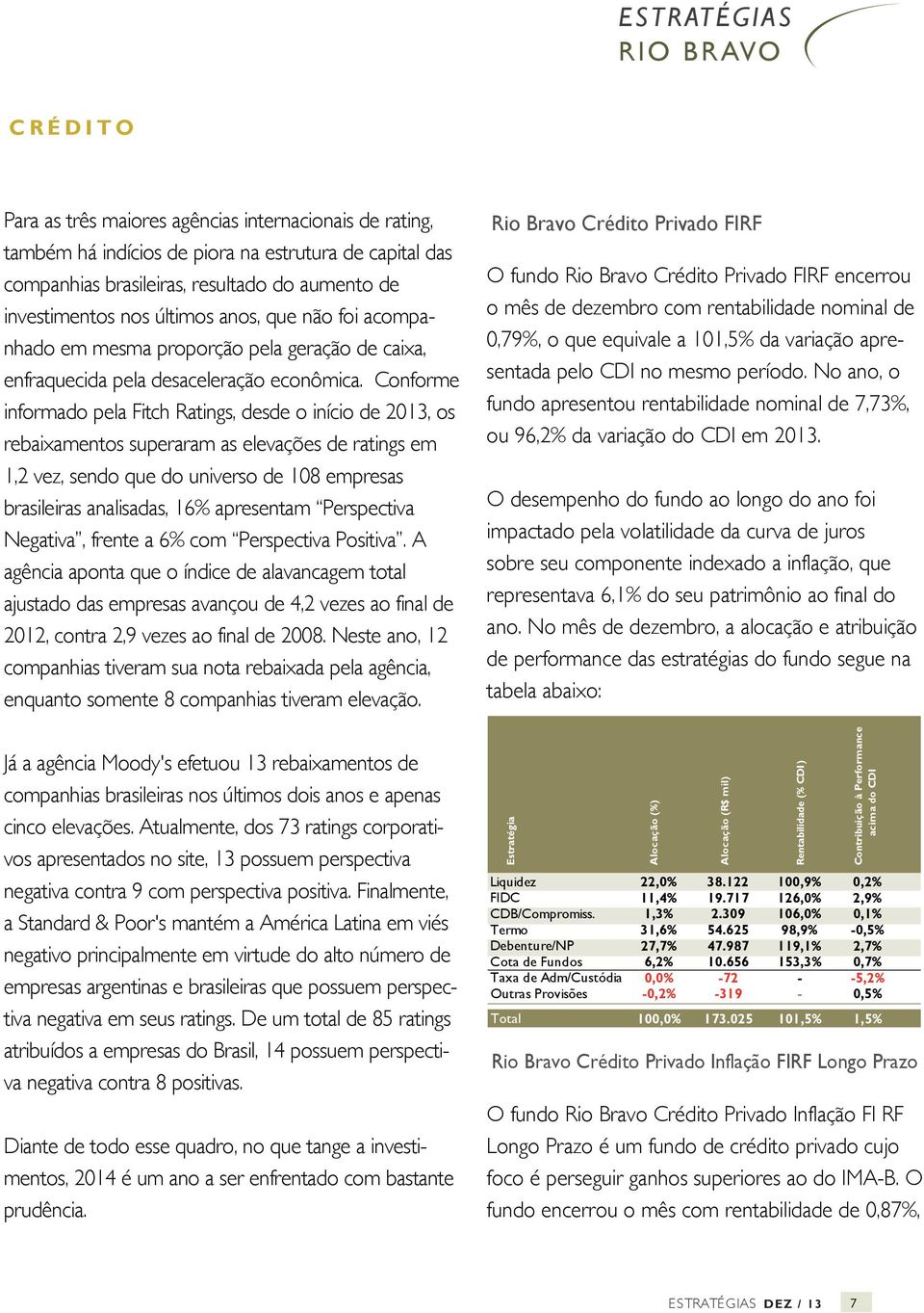 Conforme informado pela Fitch Ratings, desde o início de 2013, os rebaixamentos superaram as elevações de ratings em 1,2 vez, sendo que do universo de 108 empresas brasileiras analisadas, 16%