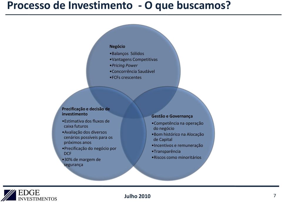 investimento Estimativa dos fluxos de caixa futuros Avaliação dos diversos cenários possíveis para os próximos anos