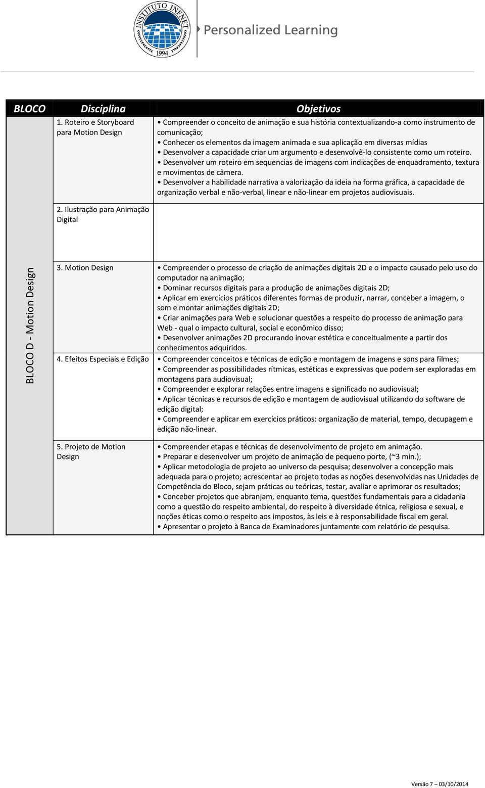 diversas mídias Desenvolver a capacidade criar um argumento e desenvolvê-lo consistente como um roteiro.