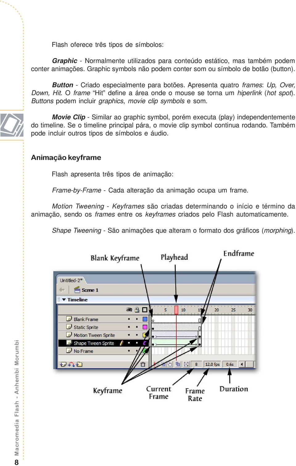 Buttons podem incluir graphics, movie clip symbols e som. Movie Clip - Similar ao graphic symbol, porém executa (play) independentemente do timeline.