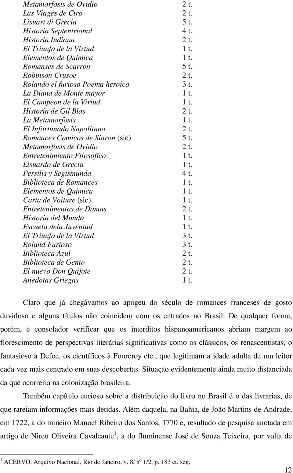 El Infortunado Napolitano 2 t. Romances Comicos de Siaron (sic) 5 t. Metamorfosis de Ovídio 2 t. Entretenimiento Filosofico 1 t. Lisuardo de Grecia 1 t. Persilis y Segismunda 4 t.