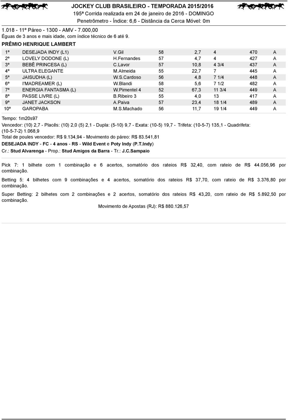 Pimentel 4 8º PASS