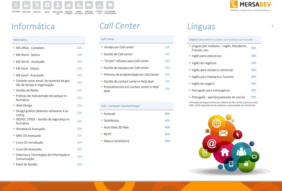 ISO/IEC 27001 - Gestão de segurança informática Windows 8 Avançado MAC OS Avançado Linux OS Introdução Vendas em Call center Gestão de Call center Scripts eficazes para Call center Gestão de equipas