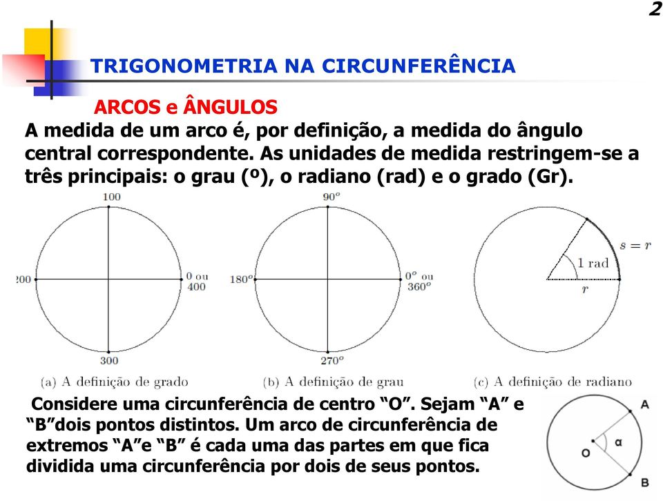 Considere uma circunferência de centro O. Sejam A e B dois pontos distintos.