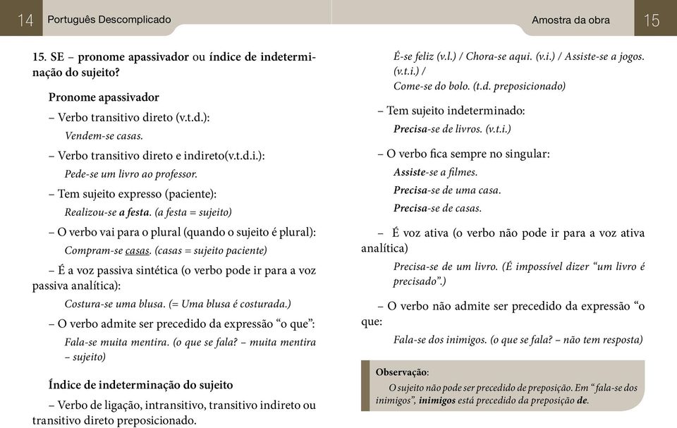 (a festa = sujeito) O verbo vai para o plural (quando o sujeito é plural): Compram-se casas.