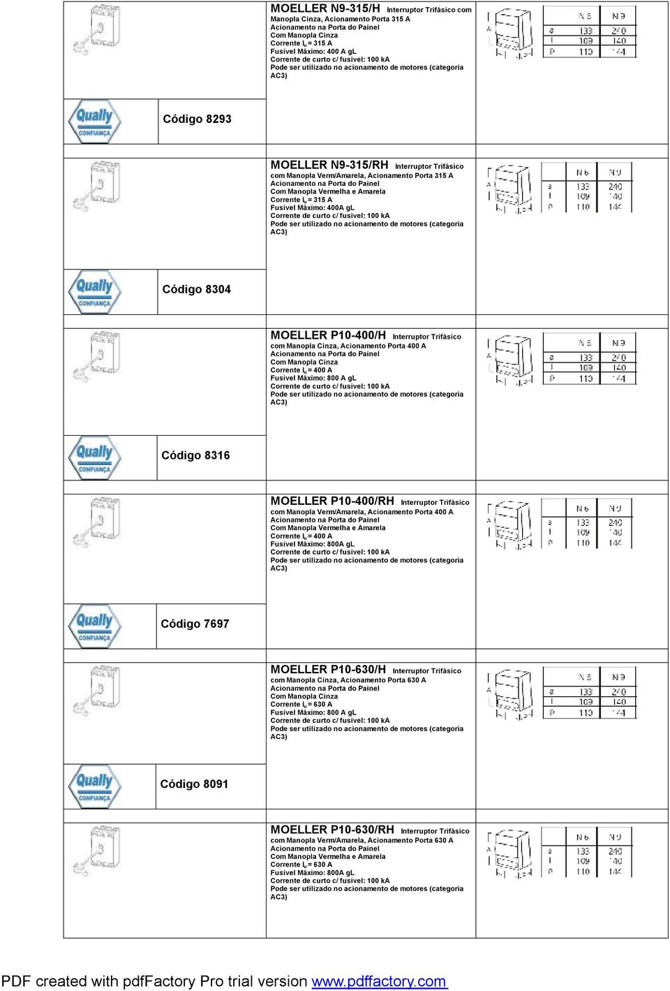 Fusivel Máximo: 800 A gl Código 8316 MOELLER P10-400/RH Interruptor Trifásico com Manopla Verm/Amarela, Acionamento Porta 400 A Corrente I u = 400 A Fusivel Máximo: 800A gl Código 7697 MOELLER